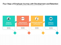 Four Steps Of Employee Journey With Development And Retention Ppt PowerPoint Presentation Gallery Slide Portrait PDF Four Steps Of Employee Journey With Development And Retention Ppt PowerPoint Presentation Gallery Slide Portrait PDF