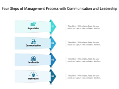 Four Steps Of Management Process With Communication And Leadership Ppt PowerPoint Presentation File Graphics Download PDF Four Steps Of Management Process With Communication And Leadership Ppt PowerPoint Presentation File Graphics Download PDF