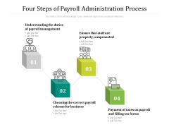 Four Steps Of Payroll Administration Process Ppt PowerPoint Presentation Styles Sample PDF Four Steps Of Payroll Administration Process Ppt PowerPoint Presentation Styles Sample PDF