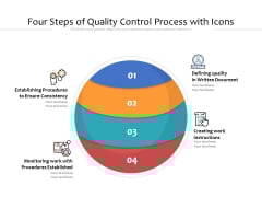 Four Steps Of Quality Control Process With Icons Ppt PowerPoint Presentation File Summary PDF Four Steps Of Quality Control Process With Icons Ppt PowerPoint Presentation File Summary PDF