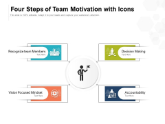 Four Steps Of Team Motivation With Icons Ppt PowerPoint Presentation File Portfolio PDF Four Steps Of Team Motivation With Icons Ppt PowerPoint Presentation File Portfolio PDF