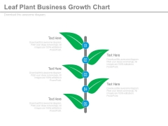 Four Steps Plant Business Growth Chart Powerpoint Template Four Steps Plant Business Growth Chart Powerpoint Template