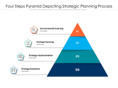 Four Steps Pyramid Depicting Strategic Planning Process Ppt PowerPoint Presentation Gallery Mockup PDF Four Steps Pyramid Depicting Strategic Planning Process Ppt PowerPoint Presentation Gallery Mockup PDF