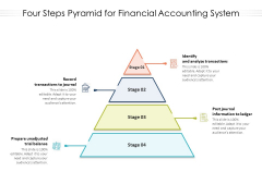 Four Steps Pyramid For Financial Accounting System Ppt PowerPoint Presentation Outline Example PDF Four Steps Pyramid For Financial Accounting System Ppt PowerPoint Presentation Outline Example PDF