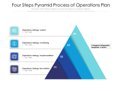 Four Steps Pyramid Process Of Operations Plan Ppt PowerPoint Presentation Summary Example Topics PDF Four Steps Pyramid Process Of Operations Plan Ppt PowerPoint Presentation Summary Example Topics PDF