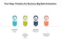 Four Steps Timeline For Business Big Data Evaluation Ppt PowerPoint Presentation Gallery Topics PDF Four Steps Timeline For Business Big Data Evaluation Ppt PowerPoint Presentation Gallery Topics PDF
