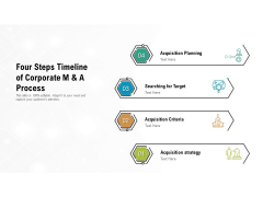 Four Steps Timeline Of Corporate M And A Process Ppt PowerPoint Presentation File Visual Aids PDF Four Steps Timeline Of Corporate M And A Process Ppt PowerPoint Presentation File Visual Aids PDF