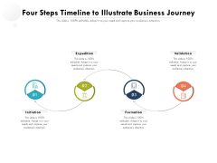 Four Steps Timeline To Illustrate Business Journey Ppt PowerPoint Presentation Gallery Styles PDF Four Steps Timeline To Illustrate Business Journey Ppt PowerPoint Presentation Gallery Styles PDF