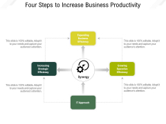 Four Steps To Increase Business Productivity Ppt PowerPoint Presentation Gallery Influencers PDF Four Steps To Increase Business Productivity Ppt PowerPoint Presentation Gallery Influencers PDF
