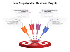 Four Steps To Meet Business Targets Ppt PowerPoint Presentation Gallery Examples PDF Four Steps To Meet Business Targets Ppt PowerPoint Presentation Gallery Examples PDF