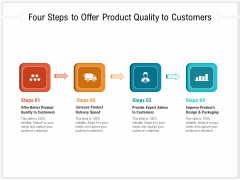Four Steps To Offer Product Quality To Customers Ppt PowerPoint Presentation Gallery Aids PDF Four Steps To Offer Product Quality To Customers Ppt PowerPoint Presentation Gallery Aids PDF
