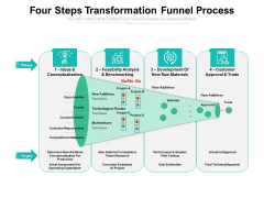 Four Steps Transformation Funnel Process Ppt PowerPoint Presentation Infographics Skills PDF Four Steps Transformation Funnel Process Ppt PowerPoint Presentation Infographics Skills PDF