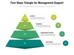 Four Steps Triangle For Management Support Ppt PowerPoint Presentation Gallery Infographic Template PDF Four Steps Triangle For Management Support Ppt PowerPoint Presentation Gallery Infographic Template PDF
