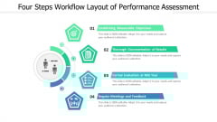 Four Steps Workflow Layout Of Performance Assessment Ppt PowerPoint Presentation Gallery Graphics Download PDF Four Steps Workflow Layout Of Performance Assessment Ppt PowerPoint Presentation Gallery Graphics Download PDF