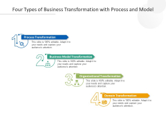Four Types Of Business Transformation With Process And Model Ppt PowerPoint Presentation Layouts Styles PDF Four Types Of Business Transformation With Process And Model Ppt PowerPoint Presentation Layouts Styles PDF