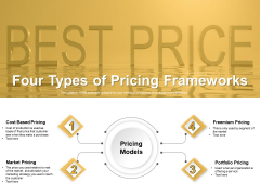 Four Types Of Pricing Frameworks Ppt PowerPoint Presentation Slides Format PDF Four Types Of Pricing Frameworks Ppt PowerPoint Presentation Slides Format PDF