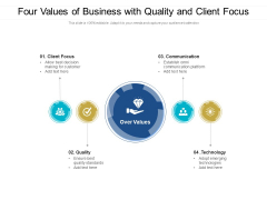 Four Values Of Business With Quality And Client Focus Ppt PowerPoint Presentation Gallery Picture PDF Four Values Of Business With Quality And Client Focus Ppt PowerPoint Presentation Gallery Picture PDF
