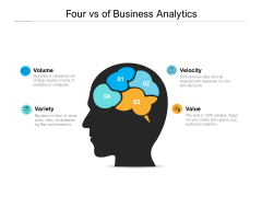 Four Vs Of Business Analytics Ppt PowerPoint Presentation Layouts Rules Four Vs Of Business Analytics Ppt PowerPoint Presentation Layouts Rules