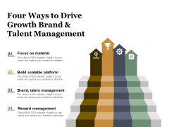 Four Ways To Drive Growth Brand And Talent Management Ppt Powerpoint Presentation Infographic Template Layouts Four Ways To Drive Growth Brand And Talent Management Ppt Powerpoint Presentation Infographic Template Layouts