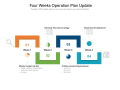 Four Weeks Operation Plan Update Ppt PowerPoint Presentation File Background Image PDF Four Weeks Operation Plan Update Ppt PowerPoint Presentation File Background Image PDF