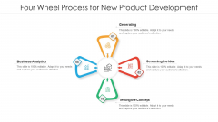 Four Wheel Process For New Product Development Ppt PowerPoint Presentation Gallery Example Topics PDF
