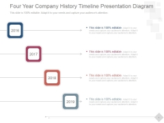 four year company history timeline ppt powerpoint presentation picture