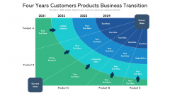 Four Years Customers Products Business Transition Ppt PowerPoint Presentation Pictures Templates PDF Four Years Customers Products Business Transition Ppt PowerPoint Presentation Pictures Templates PDF