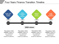 Four Years Finance Transition Timeline Ppt PowerPoint Presentation Gallery Pictures PDF