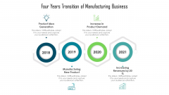 Four Years Transition Of Manufacturing Business Ppt PowerPoint Presentation Professional Styles PDF Four Years Transition Of Manufacturing Business Ppt PowerPoint Presentation Professional Styles PDF
