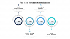 Four Years Transition Of Online Business Ppt PowerPoint Presentation Pictures Introduction PDF Four Years Transition Of Online Business Ppt PowerPoint Presentation Pictures Introduction PDF