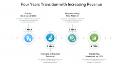 Four Years Transition With Increasing Revenue Ppt PowerPoint Presentation Show Example PDF Four Years Transition With Increasing Revenue Ppt PowerPoint Presentation Show Example PDF