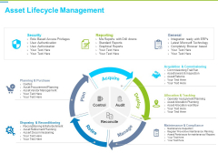 Framework Administration Asset Lifecycle Management Ppt Summary Design Ideas PDF