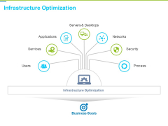 Framework Administration Infrastructure Optimization Ppt Layouts Design Ideas PDF Framework Administration Infrastructure Optimization Ppt Layouts Design Ideas PDF