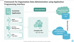Framework For Organization Data Administration Using Application Programming Interface Icons PDF Framework For Organization Data Administration Using Application Programming Interface Icons PDF