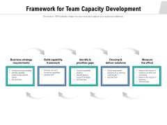 Framework For Team Capacity Development Ppt PowerPoint Presentation Styles Graphics Download PDF