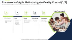 Framework Of Agile Methodology To Quality Control Process Ppt Slides Elements PDF