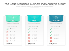 Free Basic Standard Business Plan Analysis Chart Ppt PowerPoint Presentation Slides Topics PDF Free Basic Standard Business Plan Analysis Chart Ppt PowerPoint Presentation Slides Topics PDF
