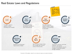 Freehold Property Business Plan Real Estate Laws And Regulations Ppt PowerPoint Presentation Inspiration Slide PDF Freehold Property Business Plan Real Estate Laws And Regulations Ppt PowerPoint Presentation Inspiration Slide PDF