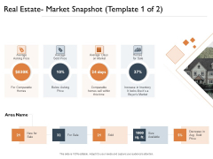 Freehold Property Business Plan Real Estate Market Snapshot Ppt PowerPoint Presentation Show Design Templates PDF Freehold Property Business Plan Real Estate Market Snapshot Ppt PowerPoint Presentation Show Design Templates PDF