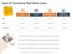 Freehold Property Business Plan Types Of Commercial Real Estate Loans Ppt Icon Example PDF Freehold Property Business Plan Types Of Commercial Real Estate Loans Ppt Icon Example PDF
