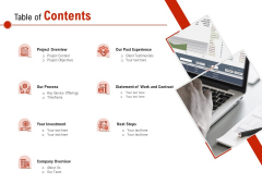 Freelance Writer Table Of Contents Ppt PowerPoint Presentation Layouts Model PDF Freelance Writer Table Of Contents Ppt PowerPoint Presentation Layouts Model PDF