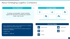 Freight Forwarding Agency About Emerging Logistics Company Ppt Information PDF Freight Forwarding Agency About Emerging Logistics Company Ppt Information PDF