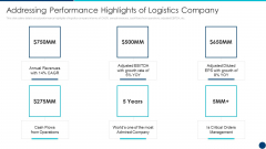 Freight Forwarding Agency Addressing Performance Highlights Of Logistics Company Ppt Styles Slides PDF
