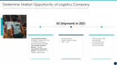 Freight Forwarding Agency Determine Market Opportunity Of Logistics Company Ppt Gallery Elements PDF