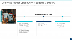 Freight Forwarding Agency Determine Market Opportunity Of Logistics Company Ppt Gallery Elements PDF Freight Forwarding Agency Determine Market Opportunity Of Logistics Company Ppt Gallery Elements PDF
