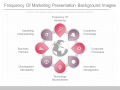 Frequency Of Marketing Presentation Background Images Frequency Of Marketing Presentation Background Images