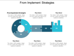 From Implement Strategies Ppt PowerPoint Presentation Inspiration Microsoft From Implement Strategies Ppt PowerPoint Presentation Inspiration Microsoft