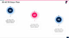 Front Series B Shareholder Funding Elevator 30 60 90 Days Plan Ppt Pictures Summary PDF Front Series B Shareholder Funding Elevator 30 60 90 Days Plan Ppt Pictures Summary PDF