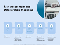 Functional Analysis Of Business Operations Risk Assessment And Deterioration Modelling Topics PDF Functional Analysis Of Business Operations Risk Assessment And Deterioration Modelling Topics PDF