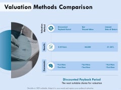 Functional Analysis Of Business Operations Valuation Methods Comparison Designs PDF Functional Analysis Of Business Operations Valuation Methods Comparison Designs PDF